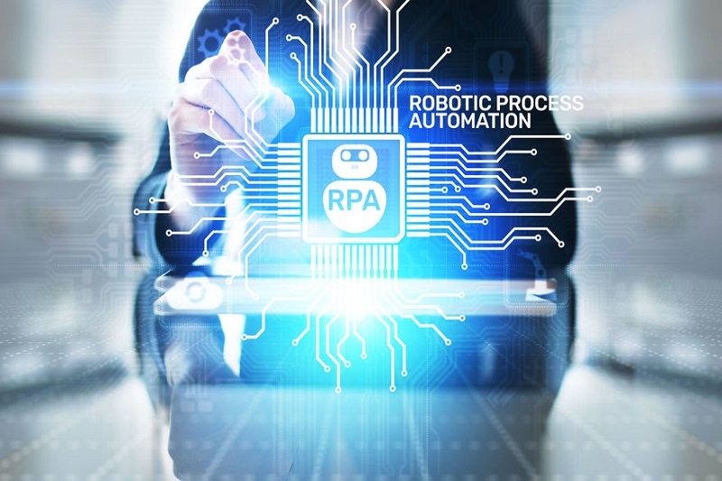Intelligence Robotic Process Automation.